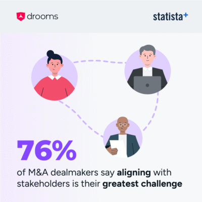 Infographic 03
