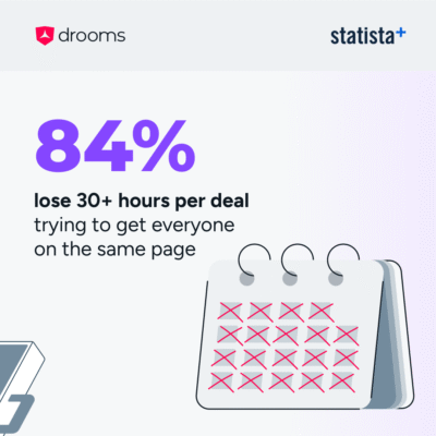 Infographic 05